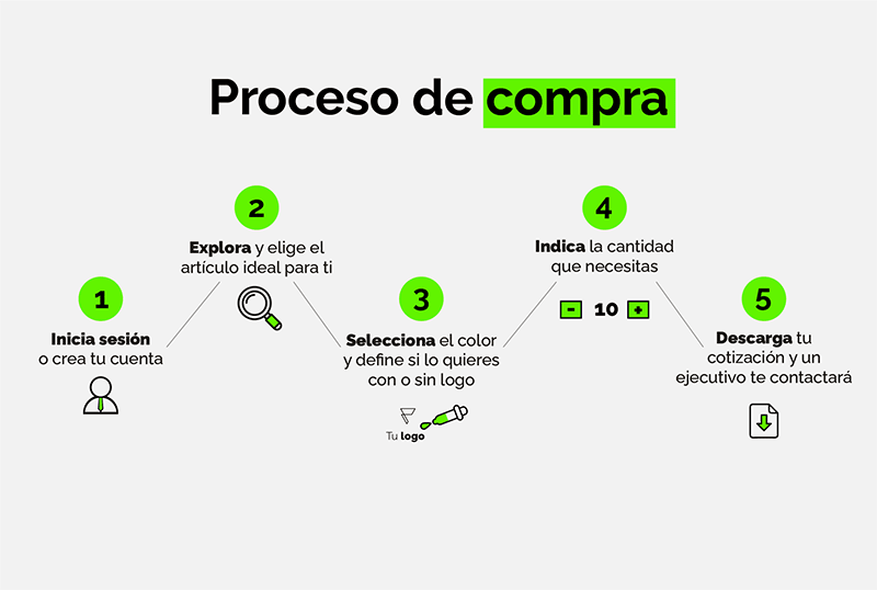 Banner Plural mkt